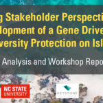 Exploring Stakeholder Perspectives on the Development of a Gene Drive Mouse for Biodiversity Protection on Islands