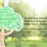 Kuzma, J. Biotechnology Oversight Gets an Early Make-Over by Trump’s White House and USDA: Part 1—The Executive Order. Genetic Engineering and Society Center. June 18, 2019. https://research.ncsu.edu/ges/2019/06/ag-biotech-oversight-makeover-part-1-eo/ Word cloud created from the language in the Regulation of Ag Biotech Executive Order