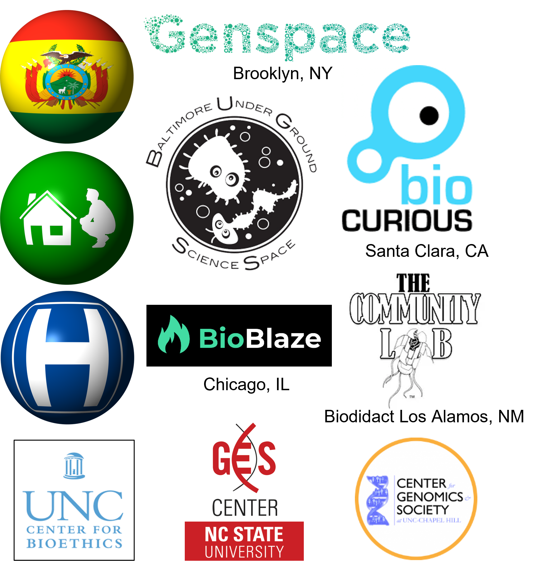 Partner logos - UNC Center for Bioethics, GES Center NC State, Center for Genomics and Society, Genspace, biocurious, baltimore under ground science space, BioBlaze, The Community Lab (Biodidact Los Alamos, NM)
