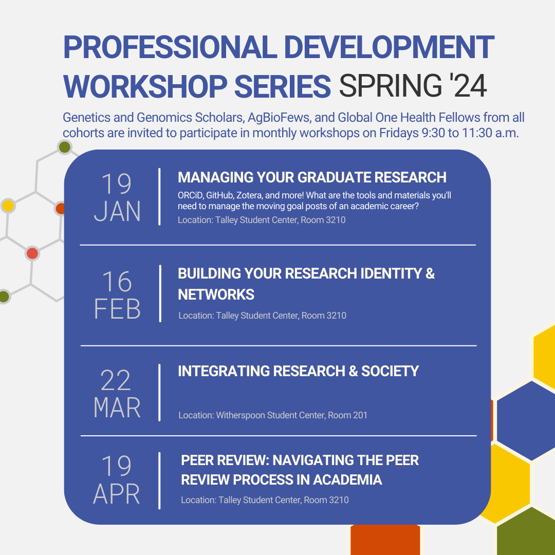 Professional Development Workshop Series, Spring '24 Genetics and Genomics Scholars, AgBioFews, and Global One Health Fellows from all cohorts are invited to participate in monthly workshops on Fridays, 9:30-11:30 AM. Jan 19: Managing Your Graduate Research, Talley 3210 Feb 16: Building Your Research Identity & Networks, Talley 3210 Mar 22: Integrating Research & Society, Witherspoon, 201 Apr 19: Navigating the Peer Review Process in Academia, Talley 3210