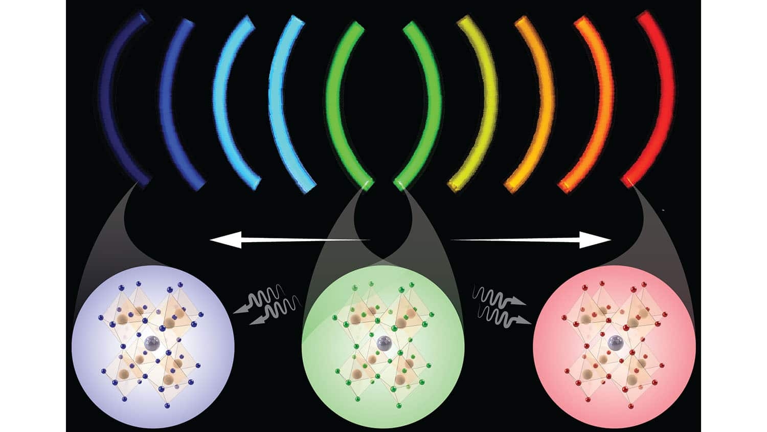 illustration shows how a new technique can tune quantum dots to produce a full range of colors